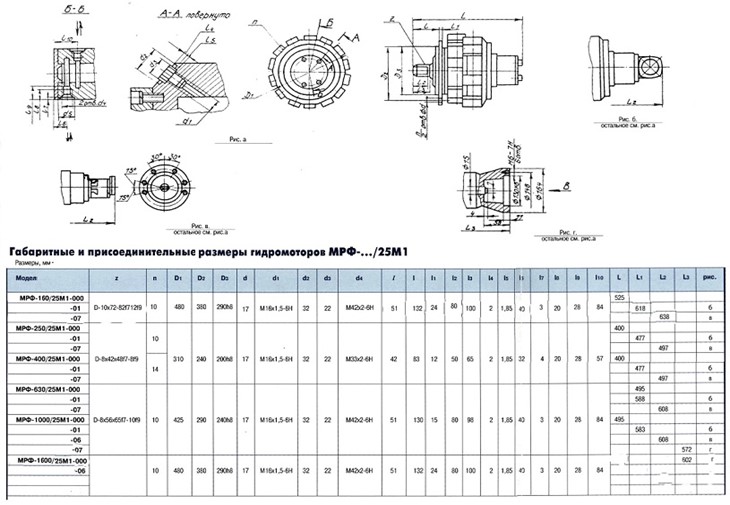 гидромотор буровой мрф 400, мрф 630, мрф 160, мрф 1000.